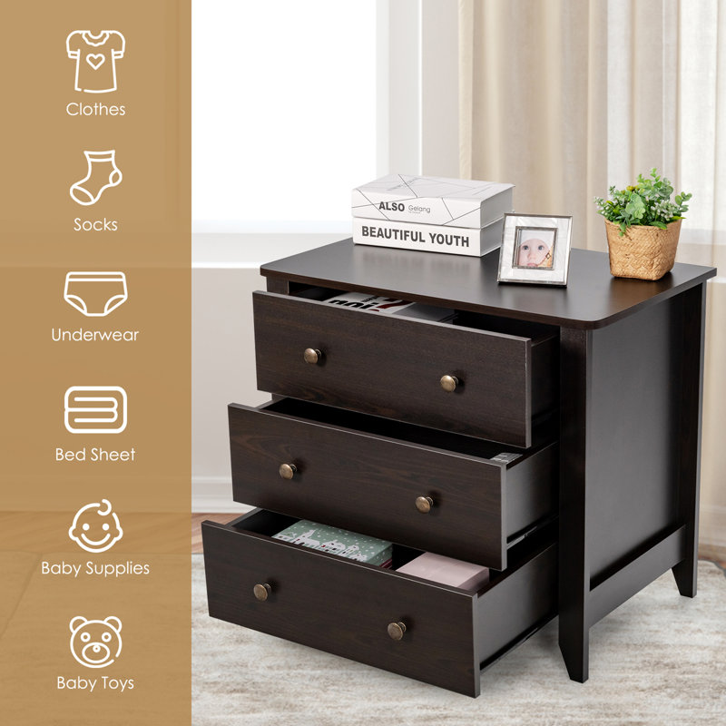 Guilford 3 drawer standard dresser top